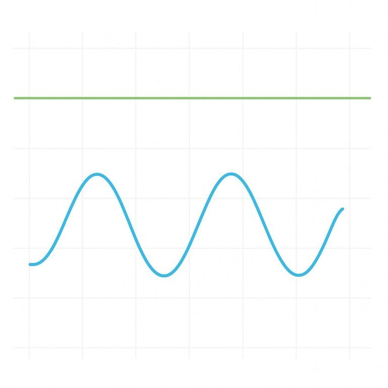 Transmission spectrum comparison of uncoated vs AR-coated sapphire